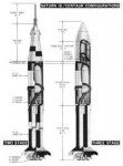 Blueprintsaturn-ib-centaur-configs.jpg