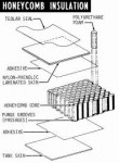 BlueprintS-IIhoneycomb-insulation.jpg