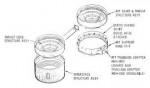 BlueprintS-IIthrust-structure-static-firing-skirt.jpg