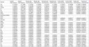 RD-275fractionsofthecombustionproducts