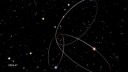 Orbits of three stars very close to the centre of the Milky[...]