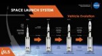 SLS-Evolution-poster-v5-TV.jpg