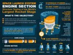 enginesectioninfographicfinal.jpg