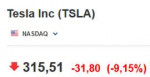 Screenshot2019-01-18 TSLA Акции Tesla - Investing com.png