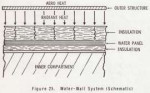 X-20 Water Wall Schematic.jpg