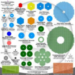 Comparisonopticaltelescopeprimarymirrors.svg.png