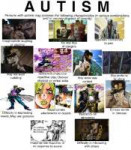 Jotaro+has+autism396ab86149103.jpg