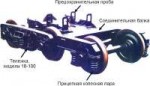 Тележка Калининградского ВСЗ.jpg