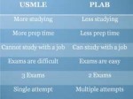 usmle-vs-plab-summary-11.jpg