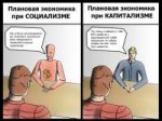 Плановая экономика при социализме и капитализме.png