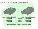 fscs-wheels-vs-tracks-10-1024