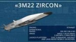 3m22zircon-e1492267038583.jpg